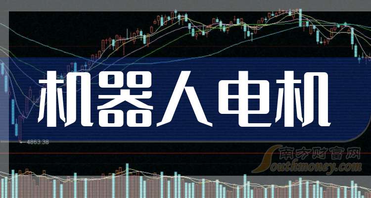 昊志机电2025年净利同比预增54.4%―99.03%