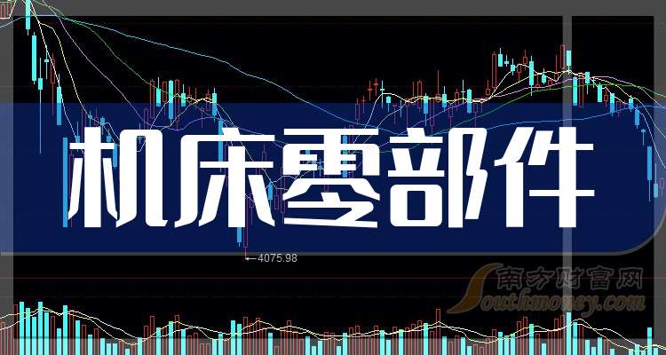昊志机电2025年净利同比预增54.4%―99.03%