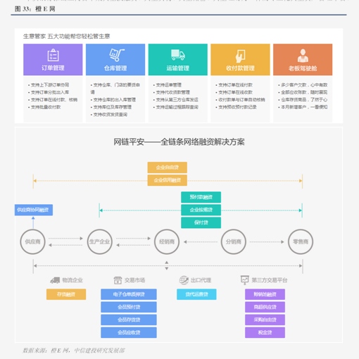 钧达股份：与参股公司星翼芯能在太空光伏方面未签订正式业务协议