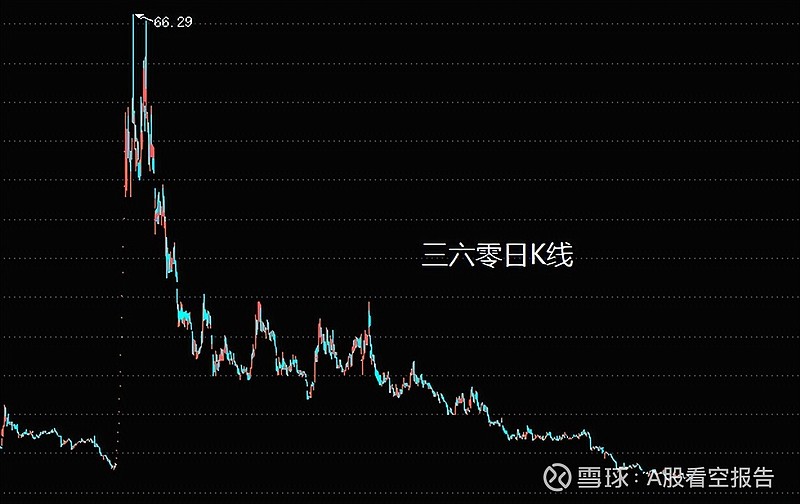 年亏数千万,连续五年扣非为负,惠发食品深陷“扩张困局”