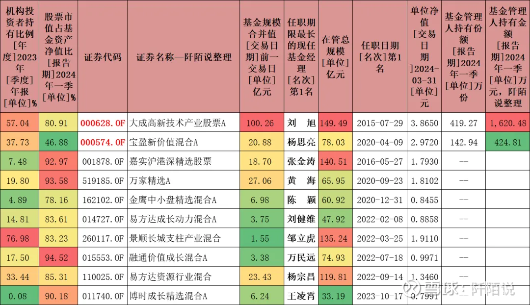 阶跃星辰完成超50亿元人民币B+轮融资