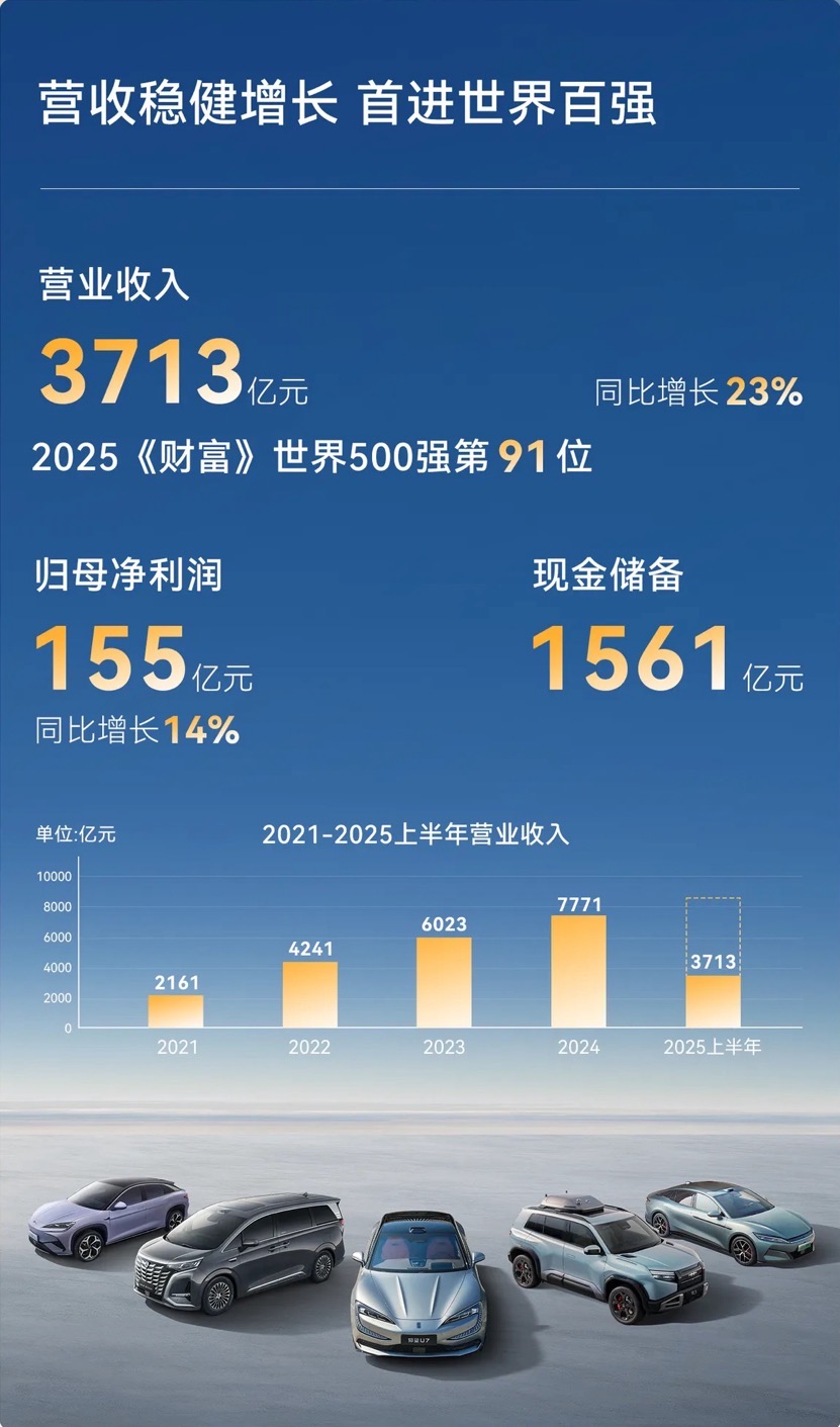 香港公布2025年招商“成绩单”，多项数据创出新高