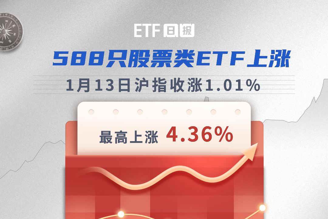 【ETF观察】1月26日股票指数ETF净流出869.28亿元