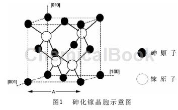探营天津三安砷化镓电池片产线：商业航天浪潮下竞逐“能源之心”