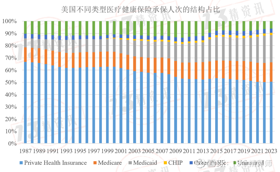 2025年吉在住建领域投入超4.6亿美元
