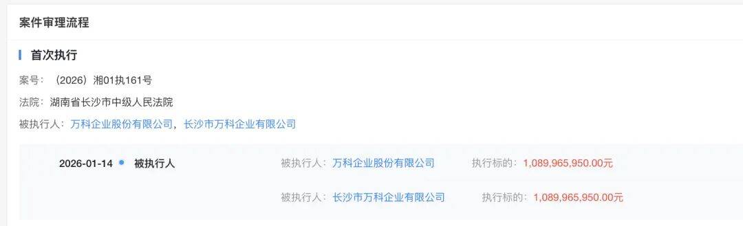 万科两笔债券展期议案获100%通过,深铁集团借款23.6亿元驰援