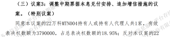 万科两笔债券展期议案获100%通过，深铁集团借款23.6亿元驰援
