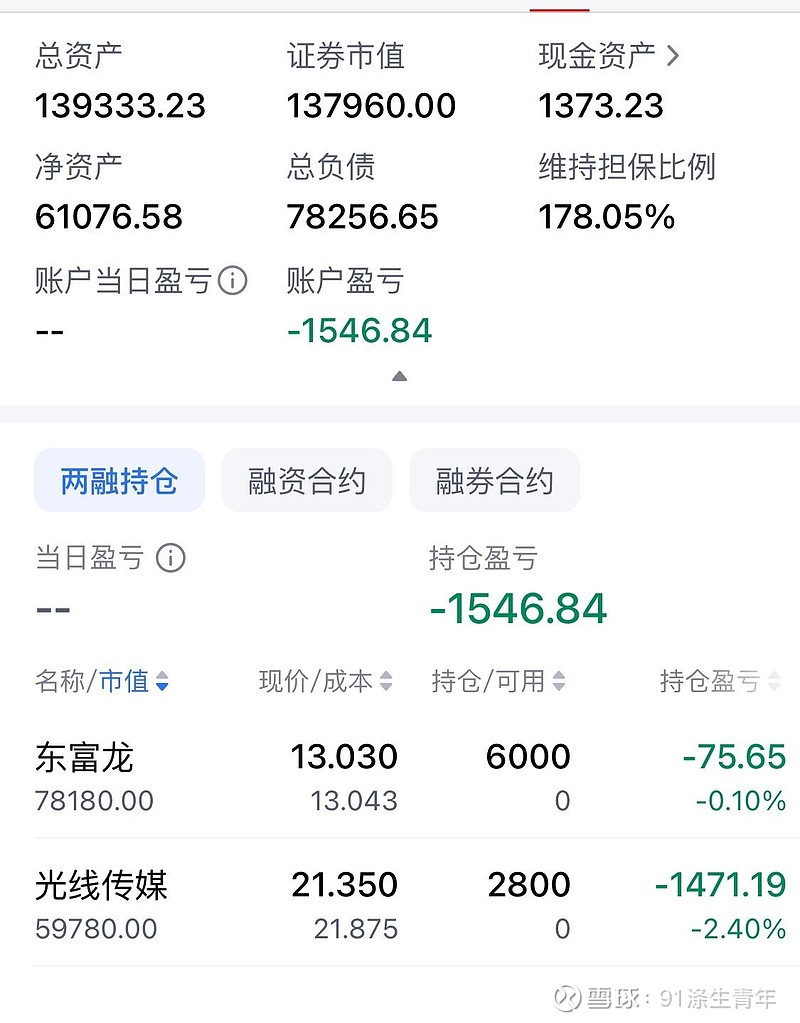 拉芳家化:预计2025年年度净利润亏损2500万元到3200万元