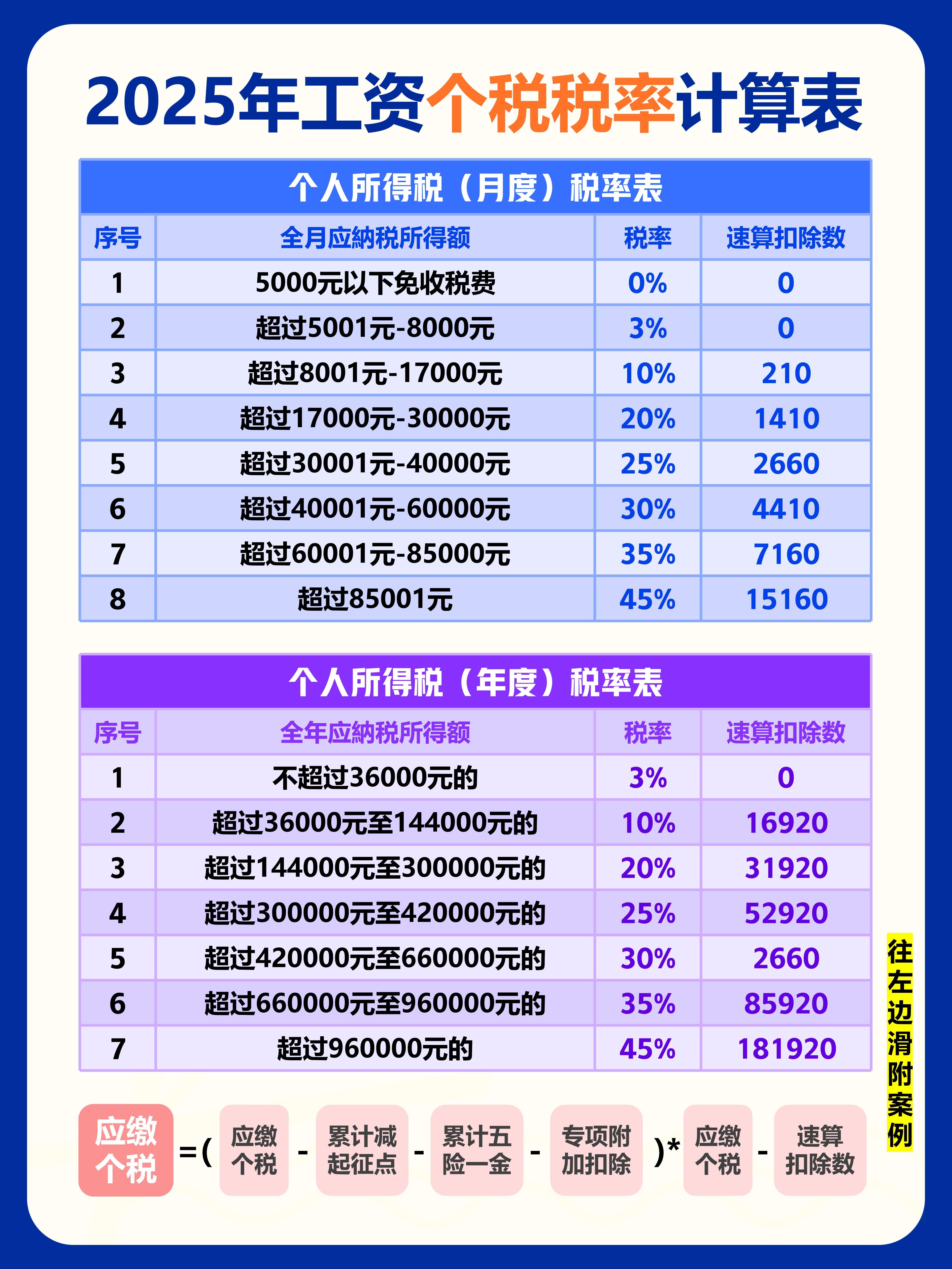 天海防务：预计2025年年度净利润为2.1亿元~3亿元，同比增长51.57%~116.53%