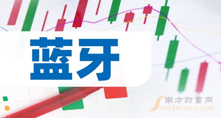 威帝股份股价异动 2025年净利润预计下降26.81%―51.14%