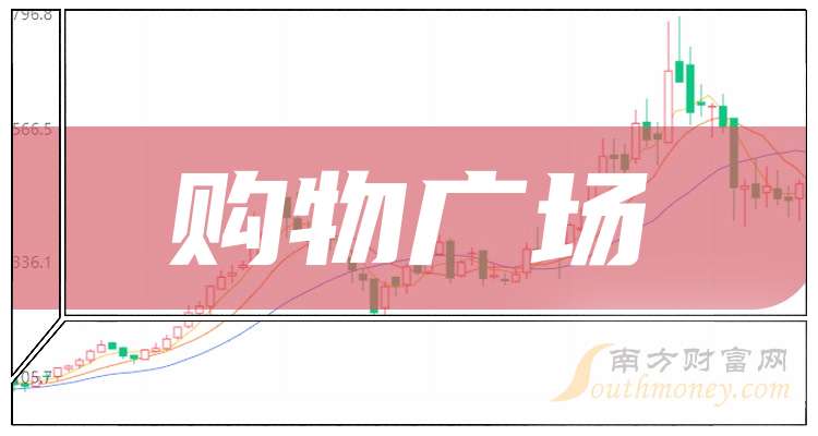 威帝股份股价异动 2025年净利润预计下降26.81%―51.14%