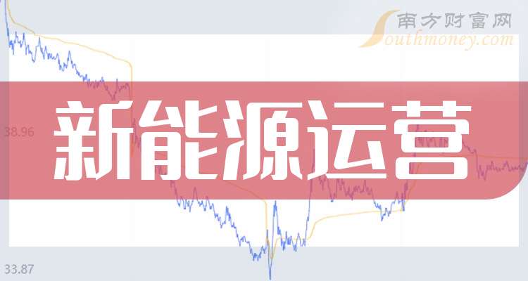 天齐锂业子公司天齐智利提起诉讼被驳回；明阳智能2025年归母净利润同比预增｜新能源早参