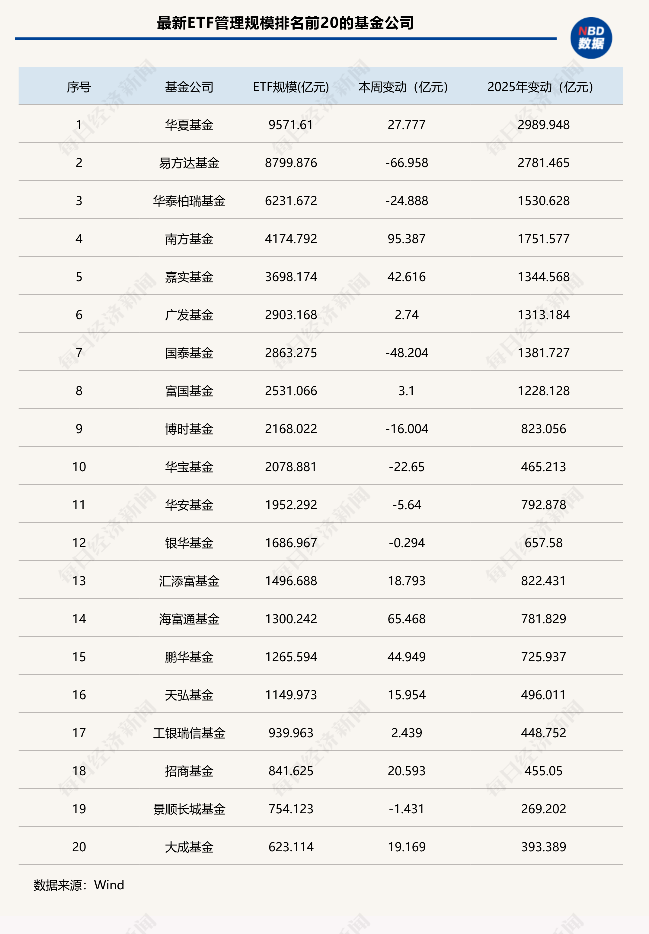 石油企业业绩确定性高，石化ETF（159731）近16日合计“吸金”8.38亿元，布局价值凸显