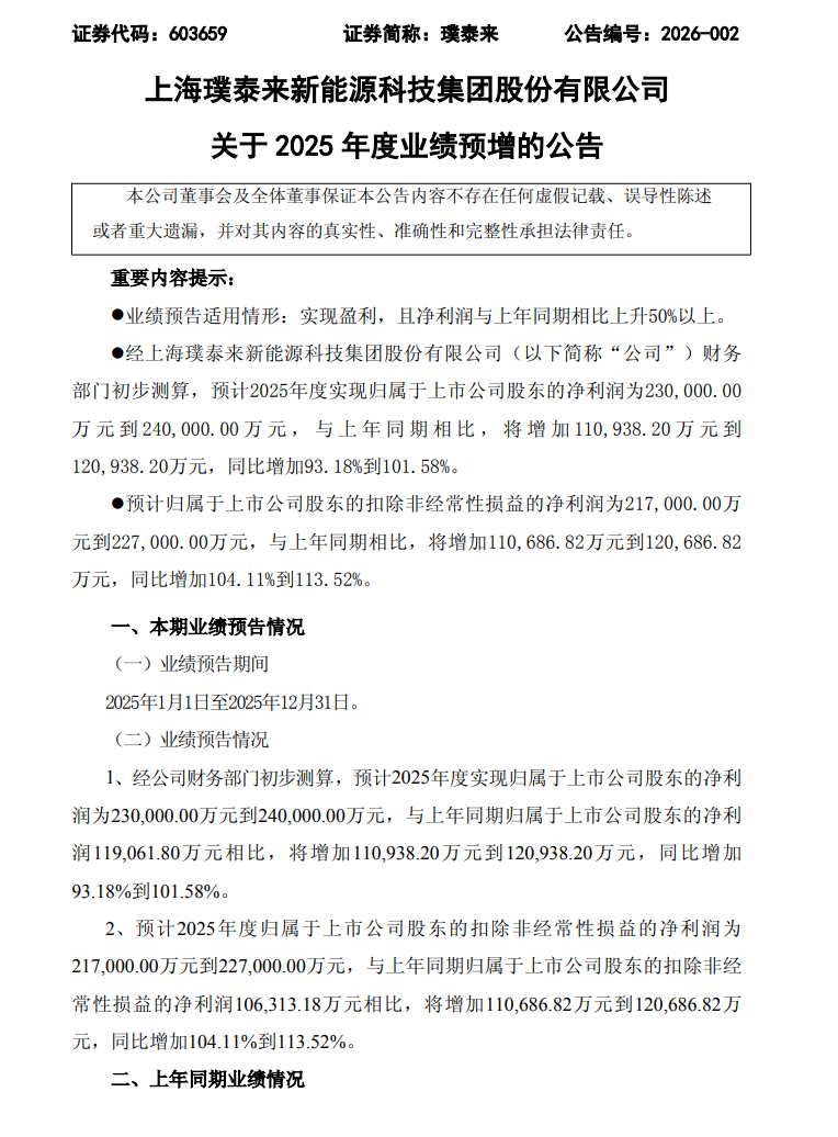 三人行:2025年净利同比预增46.79%―69.5%