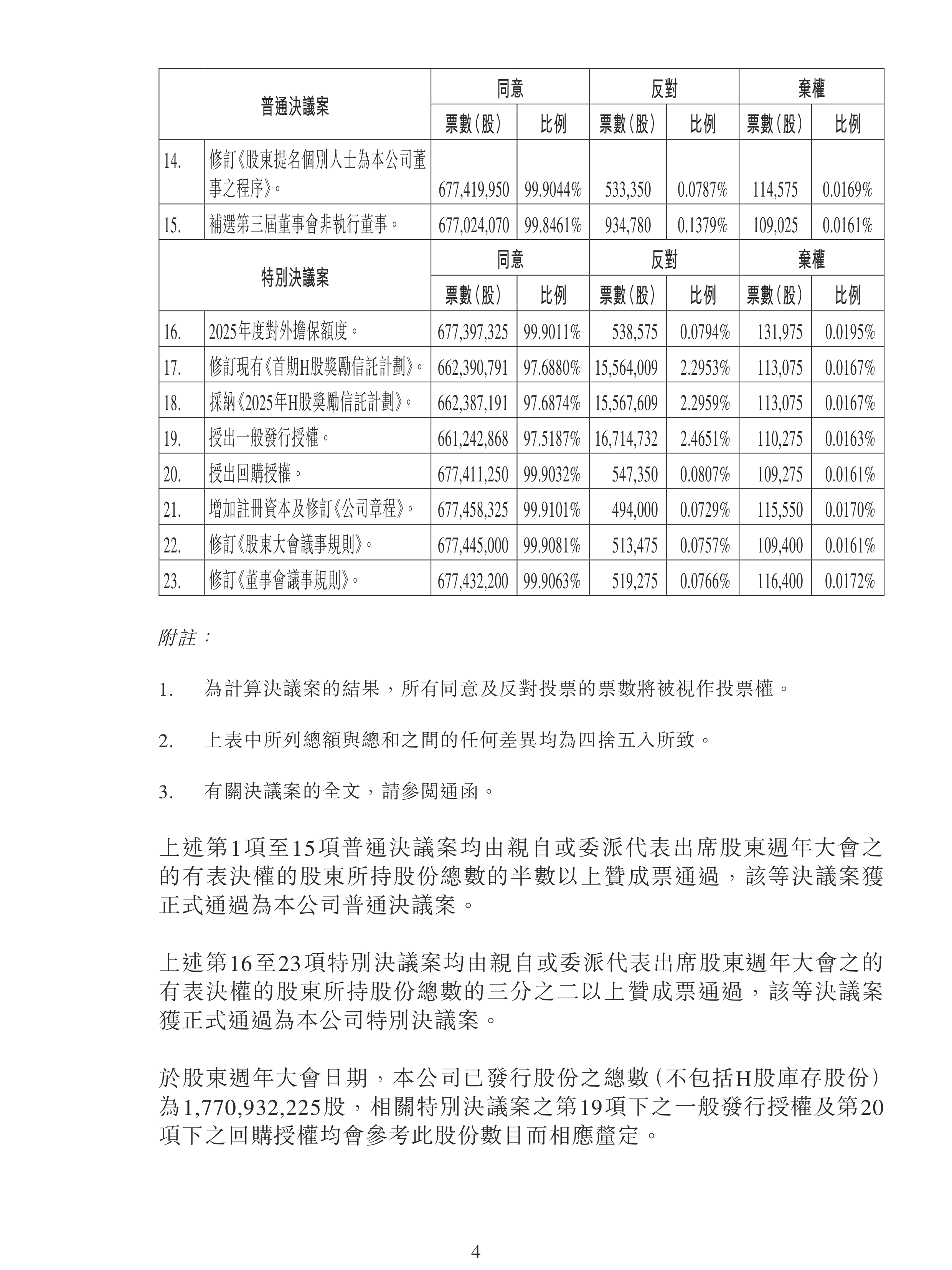 宏盛华源:2025年净利同比预增51.22%―73.82%