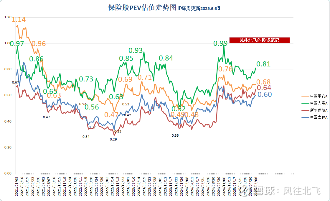 长芯博创:1月27日高管周蓉蓉减持股份合计1000股
