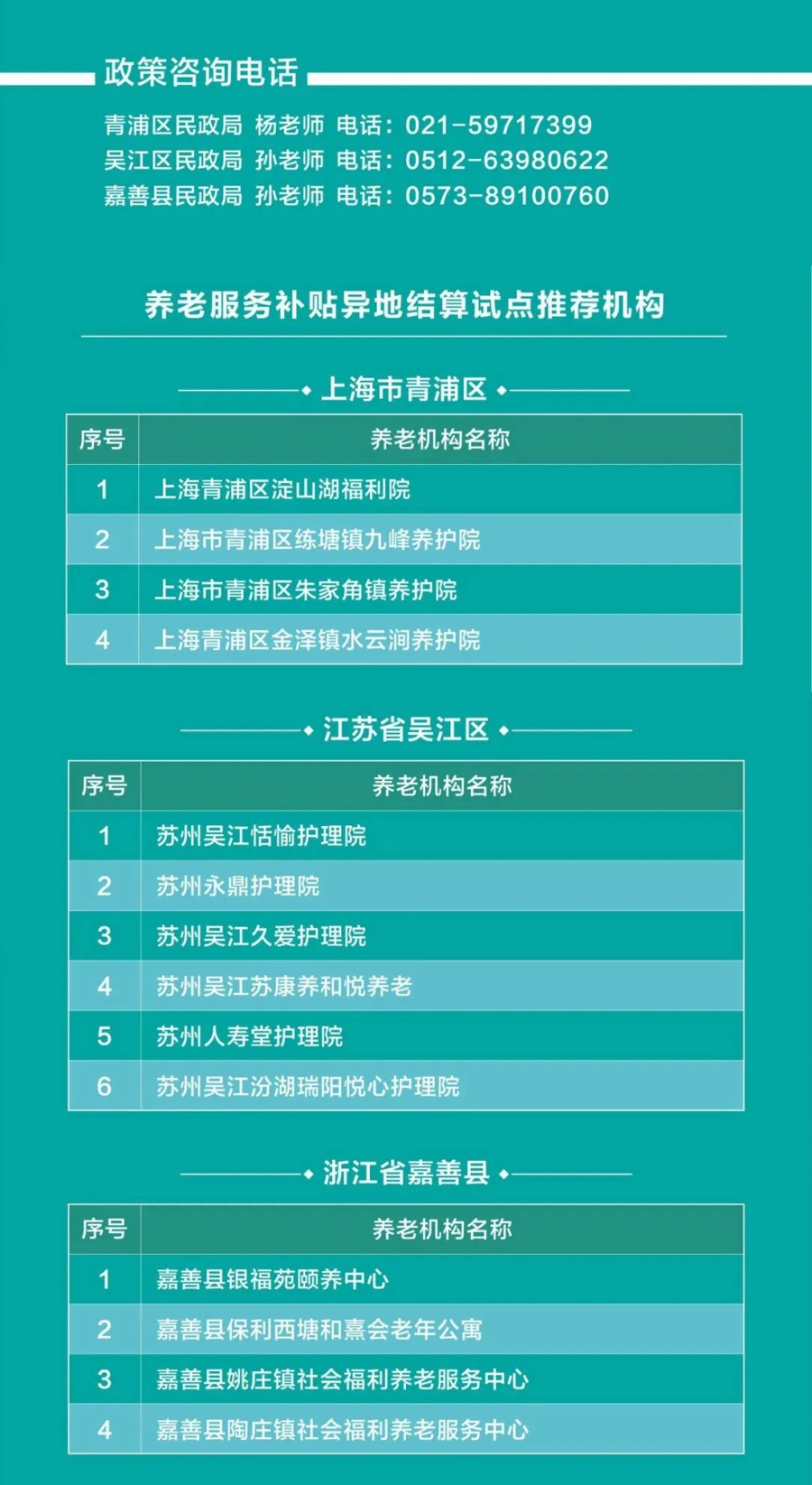 长三角一体化示范区高新技术企业增至3713家