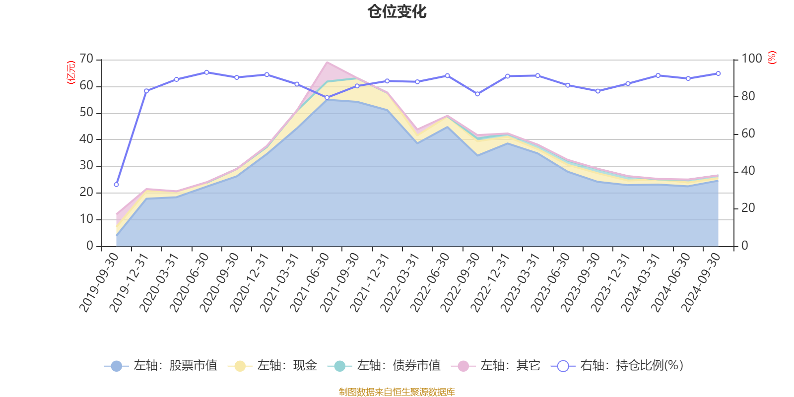 万华化学成功发行7亿元科技创新债券，发行利率1.65%