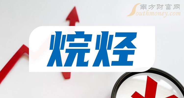 万华化学成功发行7亿元科技创新债券,发行利率1.65%