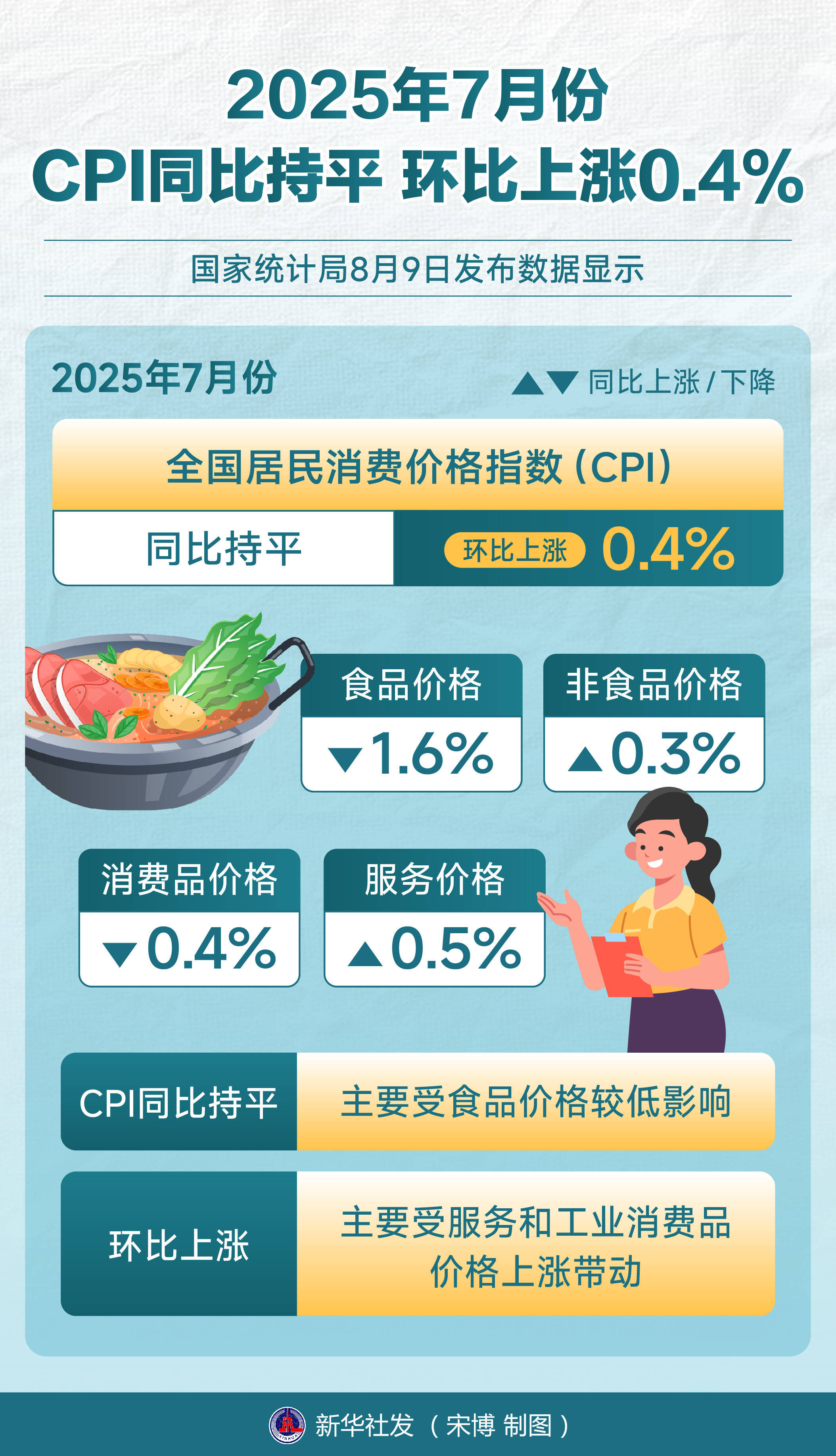 鑫科材料:2025年净利同比预降39.06%―59.1%