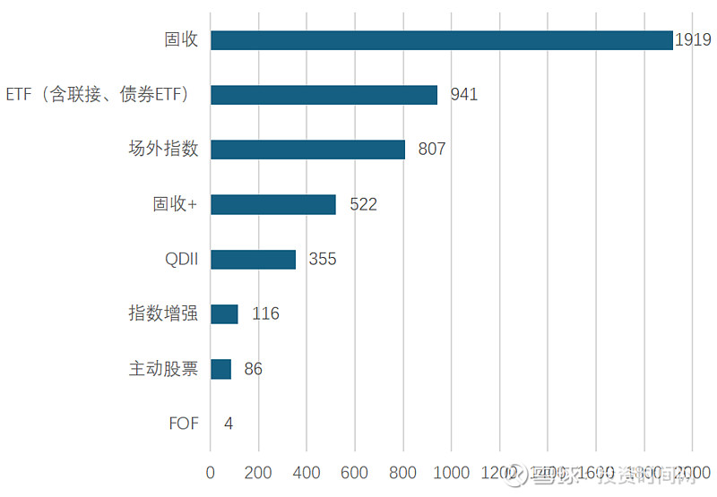 食品饮料ETF天弘(159736)18只成分股涨停!国务院办公厅印发《加快培育服务消费新增长点工作方案》