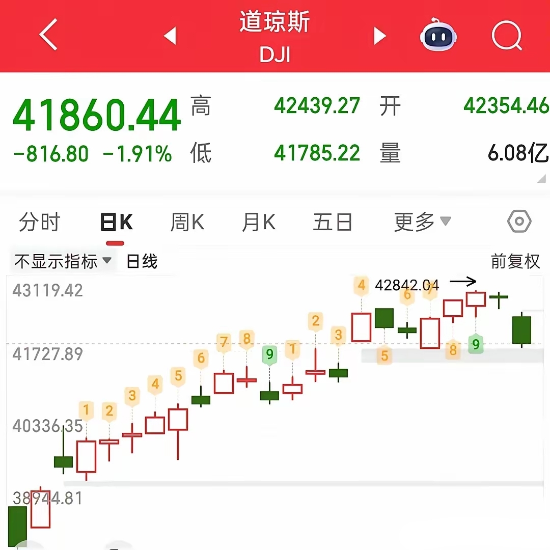 *ST立方:股票短期内价格涨幅较大 明起停牌核查