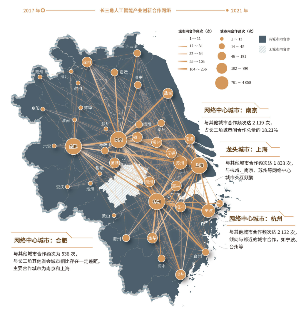 推动人工智能融入新兴产业