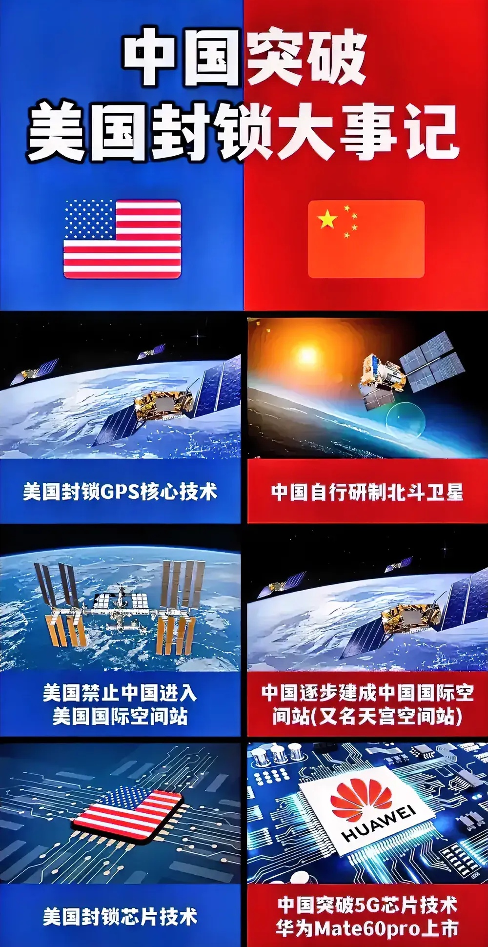 速率超百G！我国星地激光通信业务化应用能力迈上新台阶