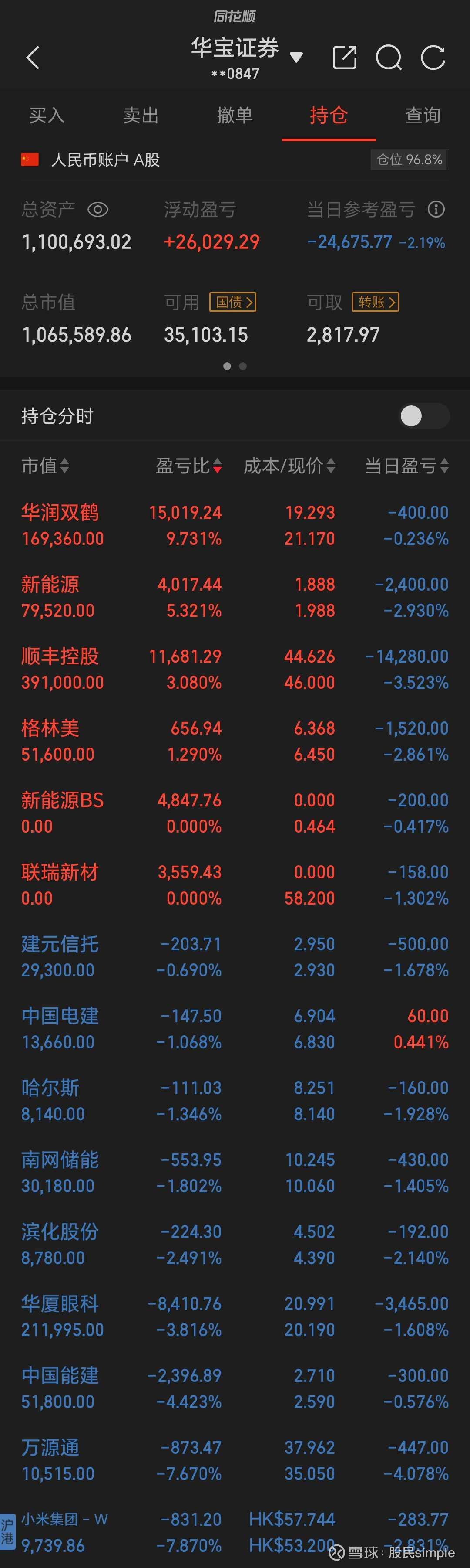 中证转债指数收盘下跌1.73%
