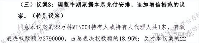 三笔债券展期成功、大股东恢复输血,万科迎来喘息之机?
