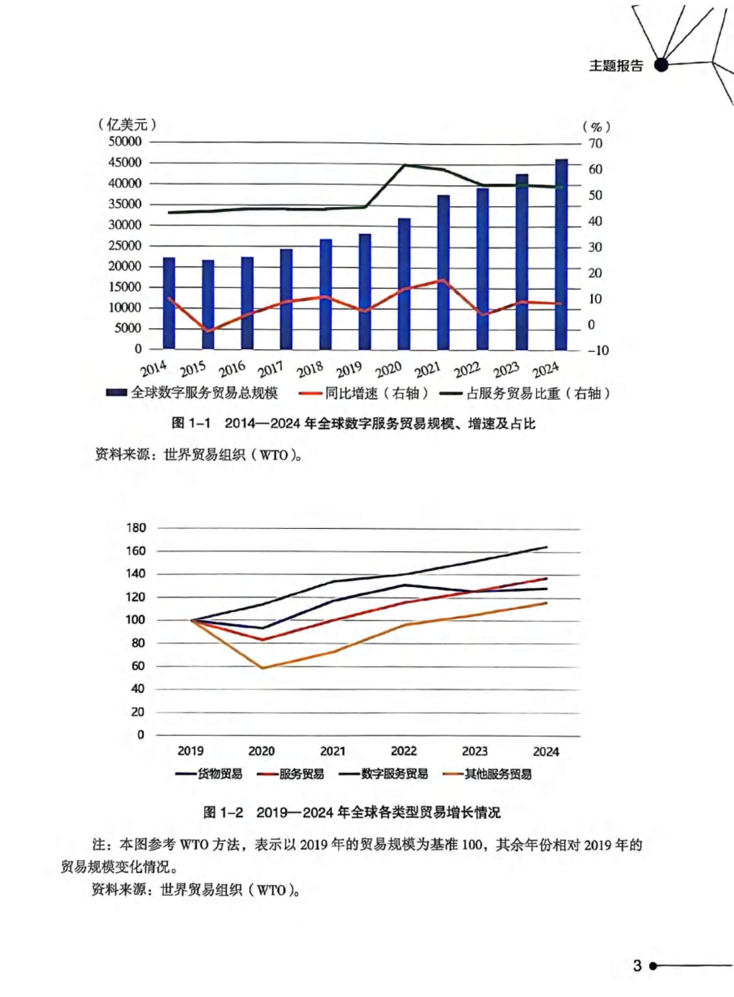 商务部:2025年中国对外非金融类直接投资较上年增长1.3%