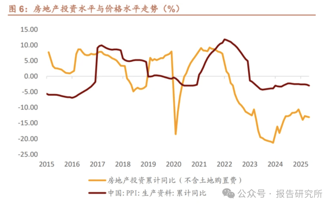 商务部：2025年中国对外非金融类直接投资较上年增长1.3%