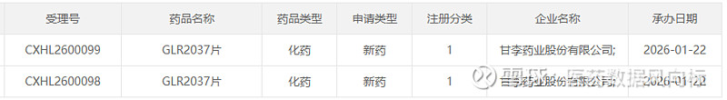 升达林业下跌5.10% 预计2025年净利润暴增