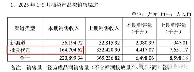 水井坊成交额创2025年3月18日以来新高