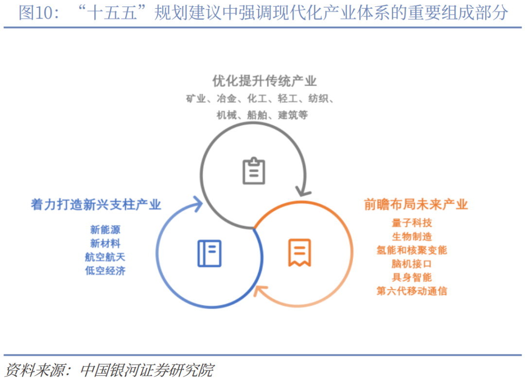 国家能源局：“十五五”时期将大力培育氢能未来产业