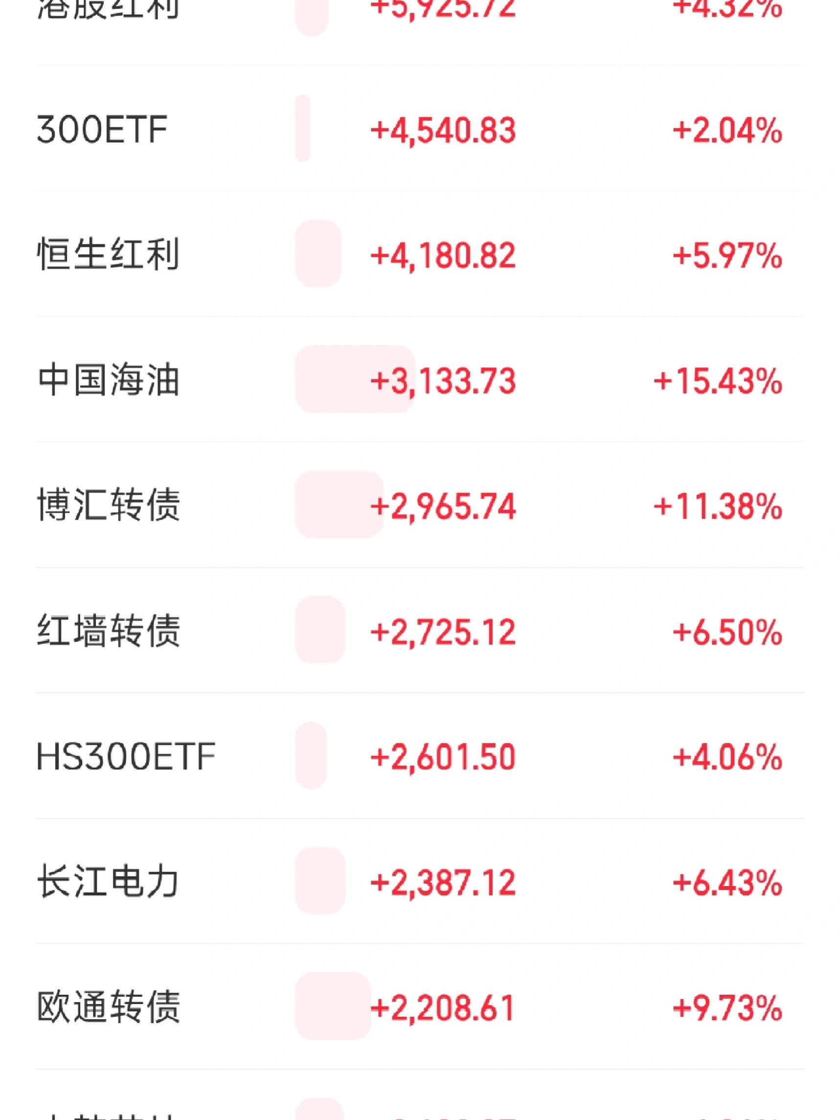 【财闻联播】工行调整黄金积存业务!2025年证券交易印花税增长57.8%