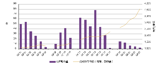 国家外汇管理局:2025年中国外汇市场累计成交304.57万亿元人民币