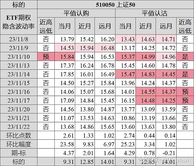 2只巴西IBOVESPA指数ETF成交额环比增超50%