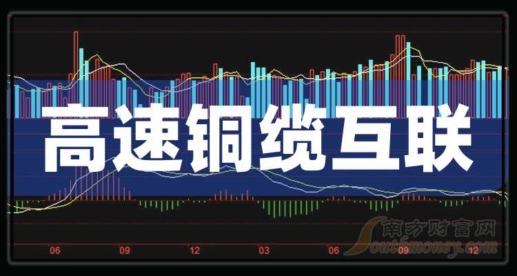 10.24亿主力资金净流入,铜缆高速连接概念涨1.33%