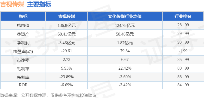 金属铅概念下跌7.03%，16股主力资金净流出超亿元
