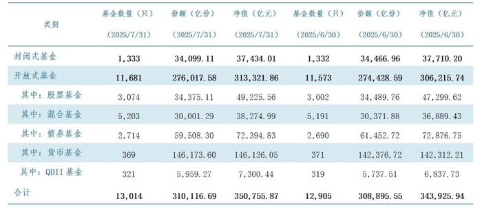 年末全力冲规模，开年资金突然离场！发生了什么？机构“宠儿”陷冲量争议