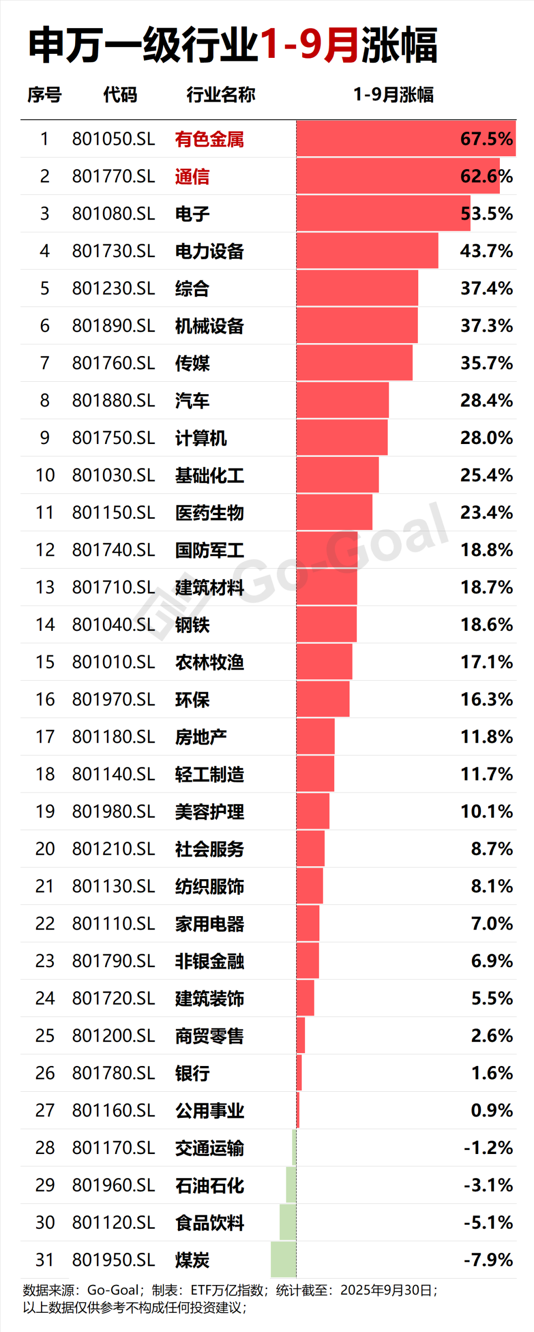 【ETF观察】1月30日行业主题ETF净流入78.44亿元