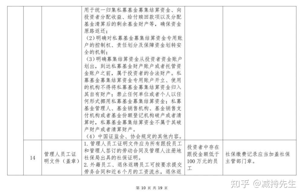 深交所修订可持续发展报告编制指南 推动构建良好的可持续发展投资生态