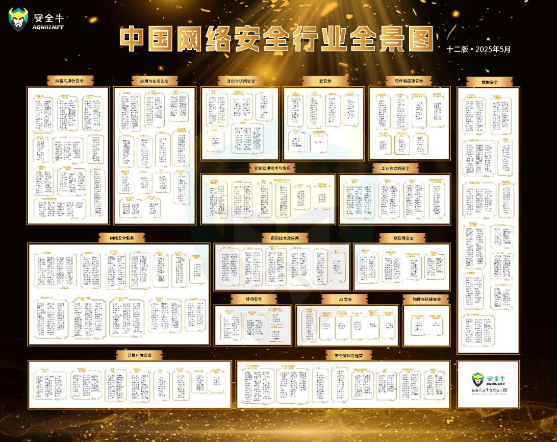 聚优势之力 绘就中国AI高质量发展新图景
