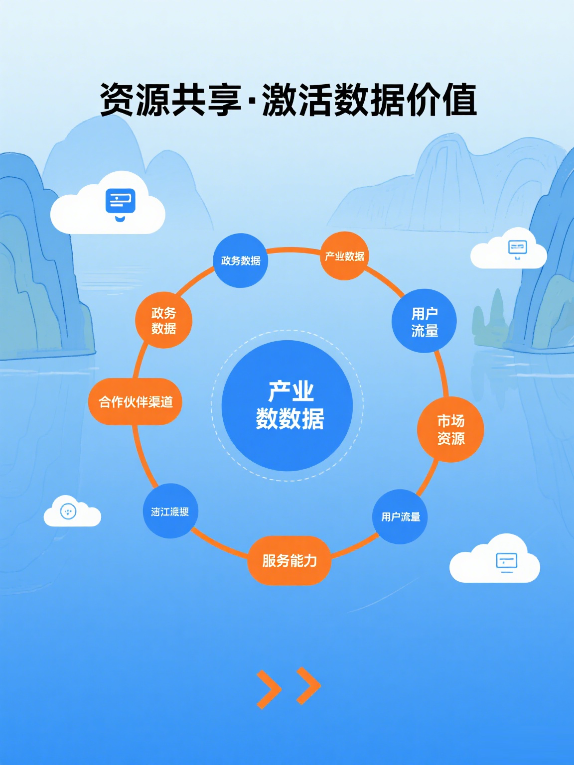 聚优势之力 绘就中国AI高质量发展新图景
