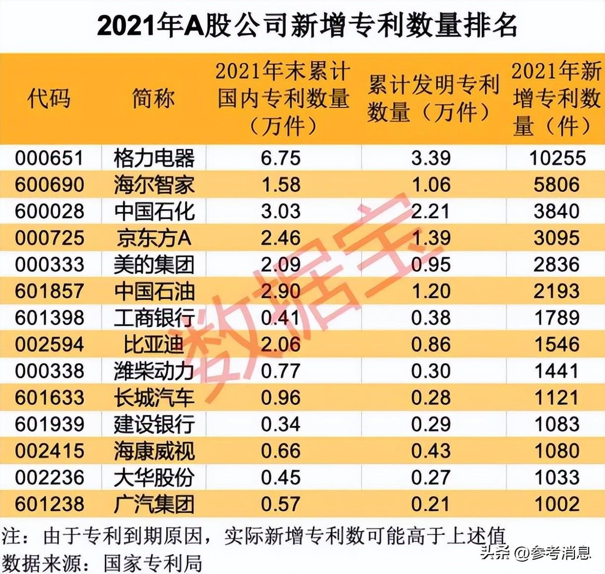 格力电器获得发明专利授权:“控制方法、装置、电子设备、压力锅”