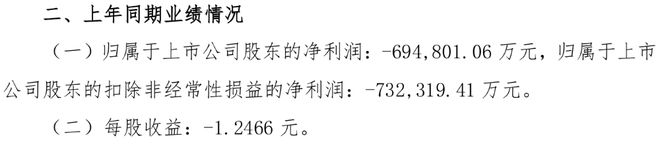 遥望科技2025年预计亏损收窄约33%―45% 直播电商业务保持稳健发展