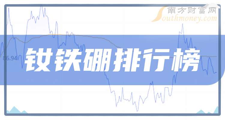 越秀地产拟发行17.35亿元有担保绿色票据
