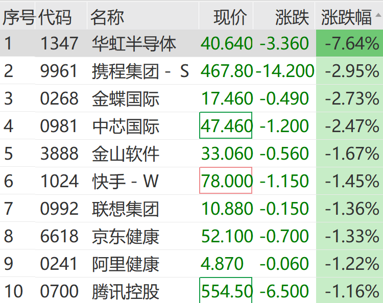 逆市拉升!3分钟,涨停!一则利好突袭,发生了啥?