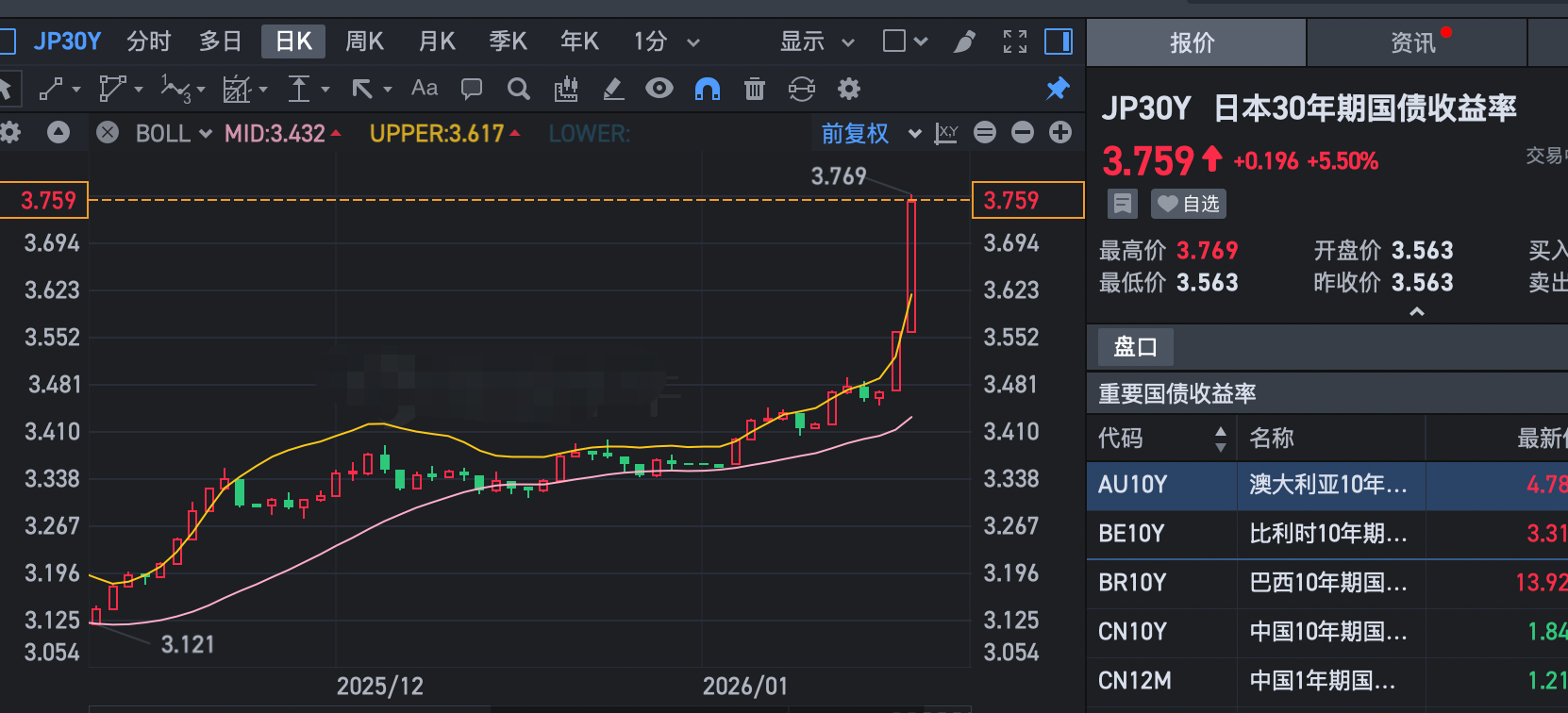 中概股,深夜大跌!
